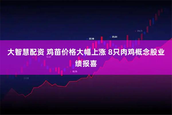 大智慧配资 鸡苗价格大幅上涨 8只肉鸡概念股业绩报喜